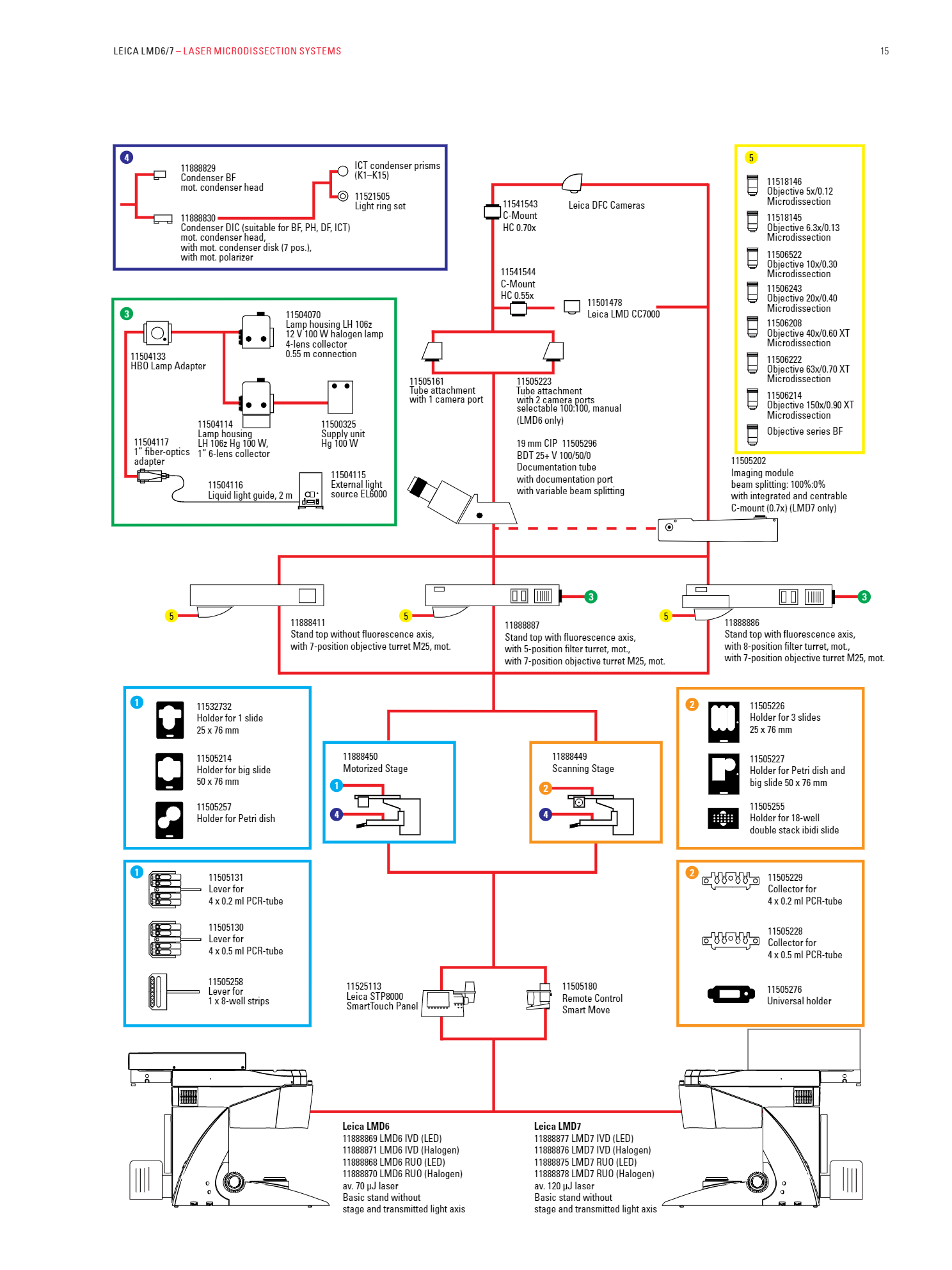 Leica_LMD6-7-Brochure_en15.jpg