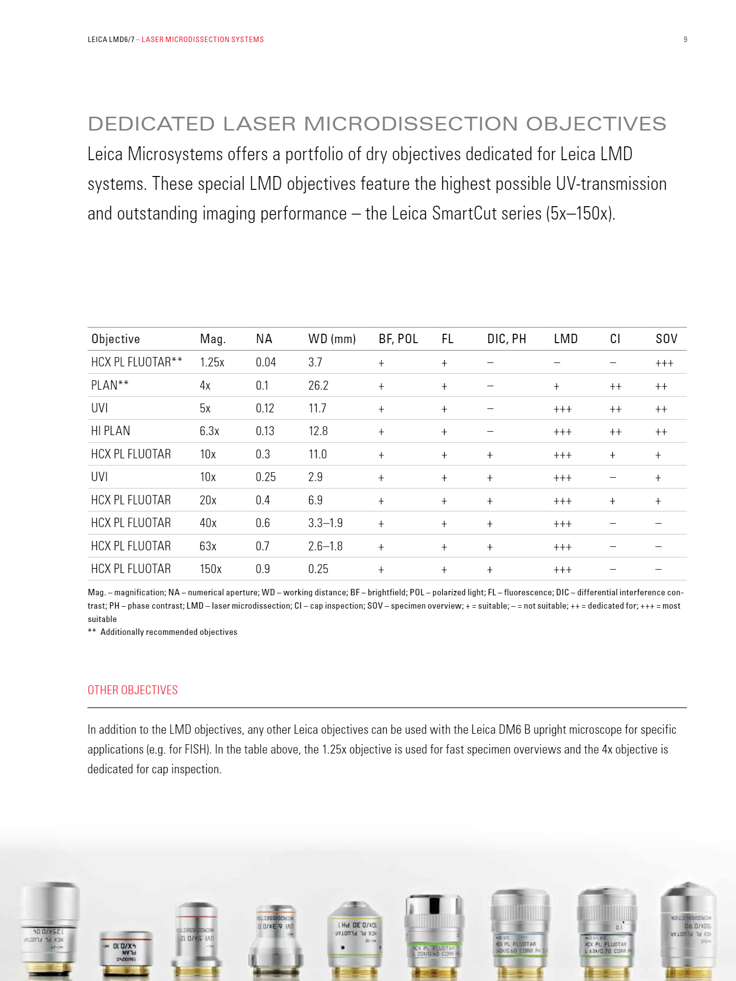 Leica_LMD6-7-Brochure_en9.jpg