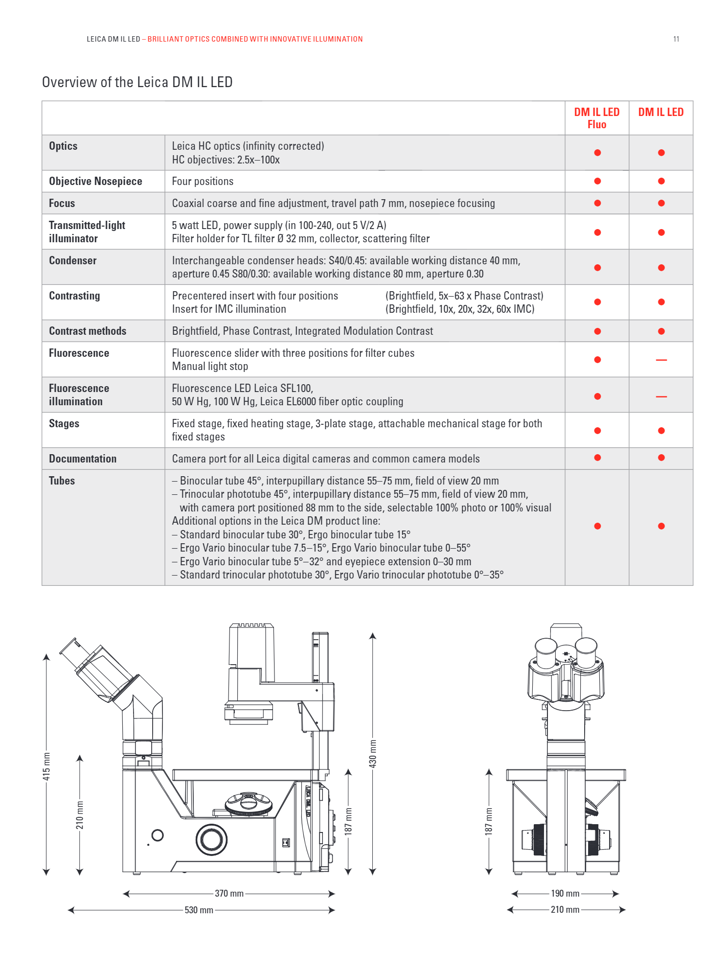 Leica_DM_IL_LED-Brochure_en11.jpg