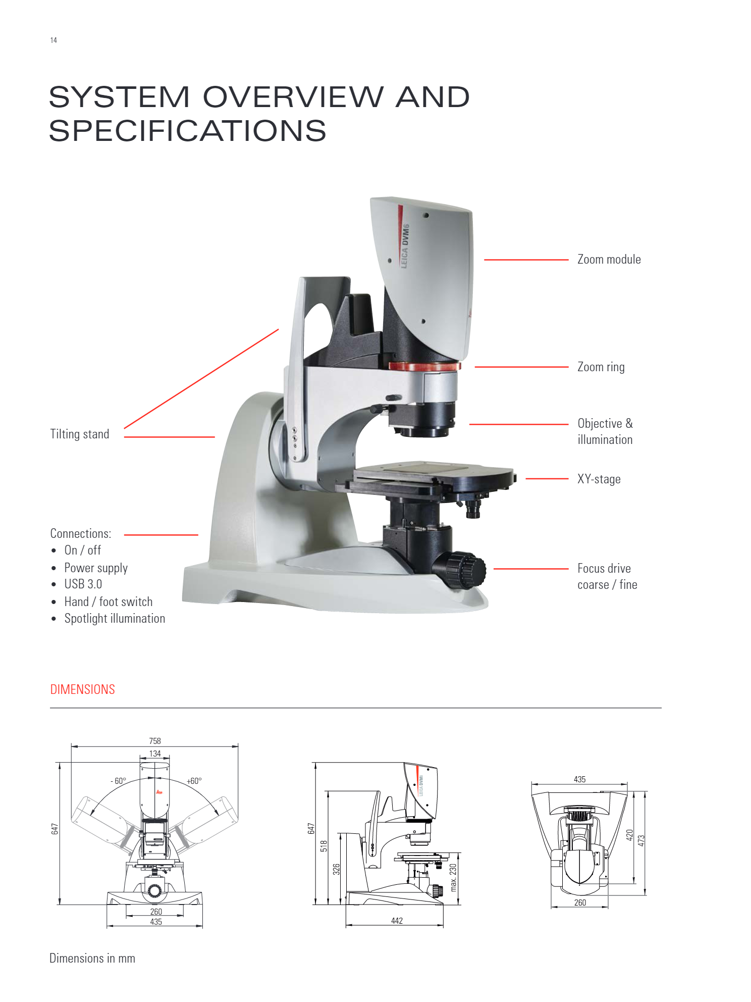 Leica_DVM6_brochure_EN14.jpg